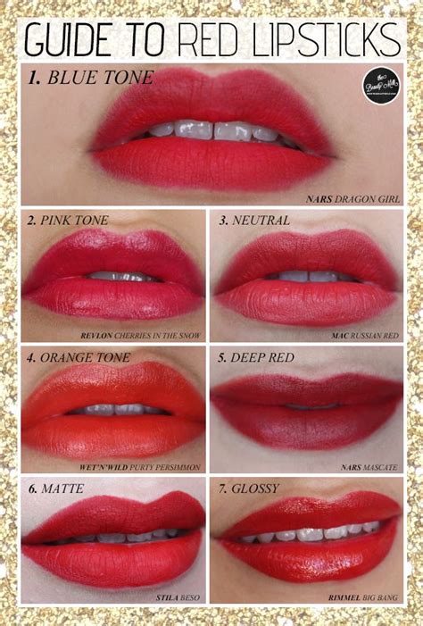 best lipstick based on makeup.